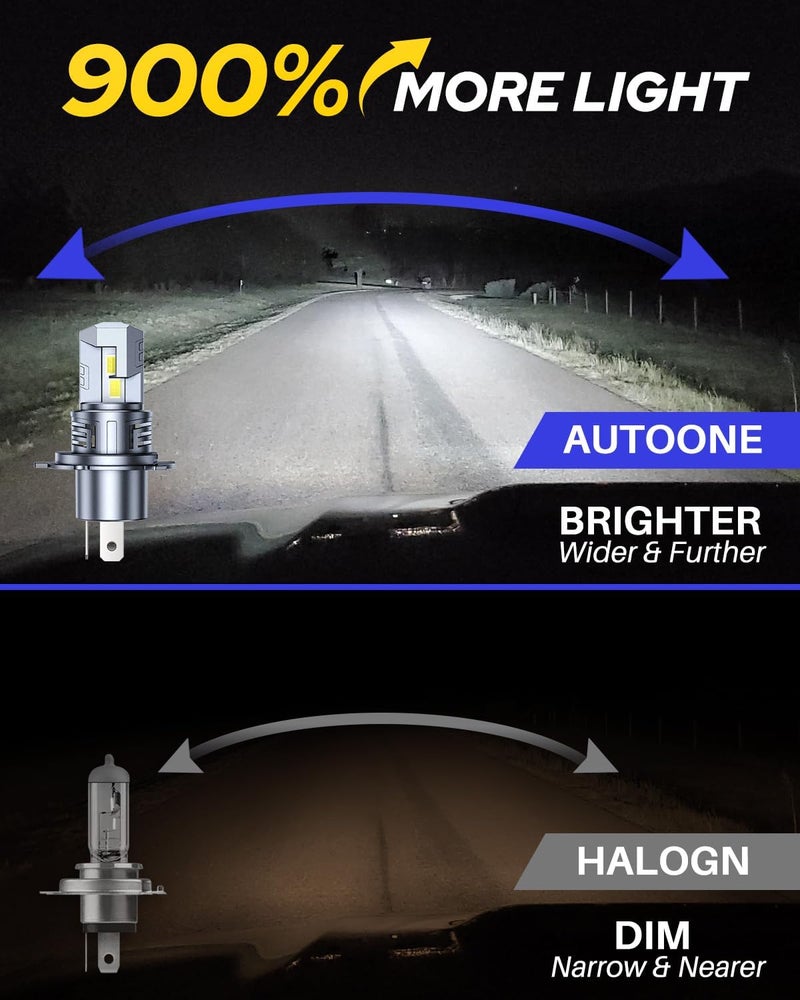 AUTOONE H4/9003/HB2 LED Bulbs, 900% Brighter Fog Light 6000K Cool White with Cooling Fan, Plug-N-Play, Pack of 2 - Image 2